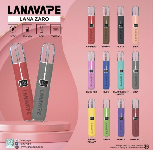 LANA拉拉一代<br>【奢華皮革版主機】：圖片 2