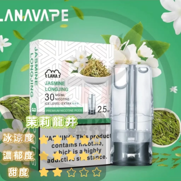 LANA拉拉一代糖果<br>【買10盒送1盒】：圖片 7