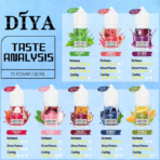 DIYA叮啞 小煙油 - 霧森坊